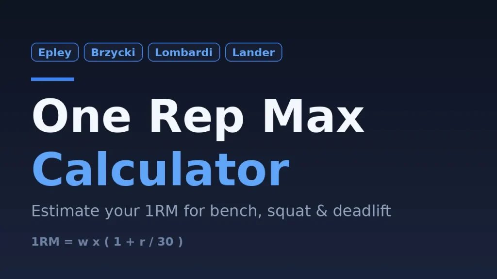 One Rep Max Calculator